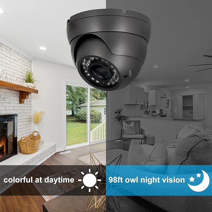 Anpviz Analog CCTV Camera 1080P HD 4-in-1(TVI/AHD/CVI/960H CVBS), 4X Manual Focus/Zoom Analog Camera 2.8-12mm Varifocal Lens, 36 IR-LEDs Dome Turret Security Camera for Business/Home/Store