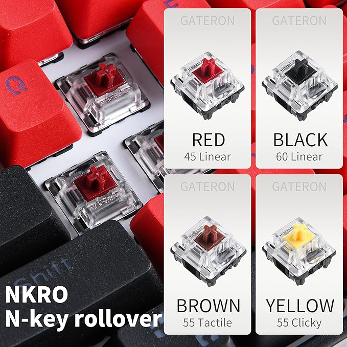 GTSP Gk61 SK61 60% Mechanical Keyboard, Custom Hot Swappable 60 Percent Gaming Keyboard with RGB Backlit, NKRO, Water-Resistant, Type-C Cable for Win/PC/Mac (Gateron Optical Yellow, Milan)