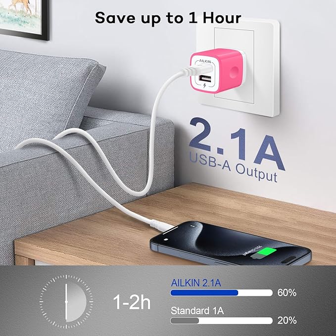 AILKIN 2 Pack Dual USB Wall Chargers, 2.1A, Compatible with iPhone, Samsung, LG, Moto, Kindle, Fast Charging, UL Certified