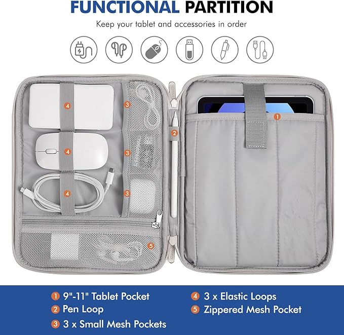 MoKo 9-11 Inch Tablet Sleeve Carrying Case with Handle, Padded Protective Travel Bag for New 11-inch iPad Air 4 2026/Pro M5/ A16, iPad 10th/Air 5/4th 10.9, i-Pad 9/8th 10.2,Tab S9/S8 11, Gray & White