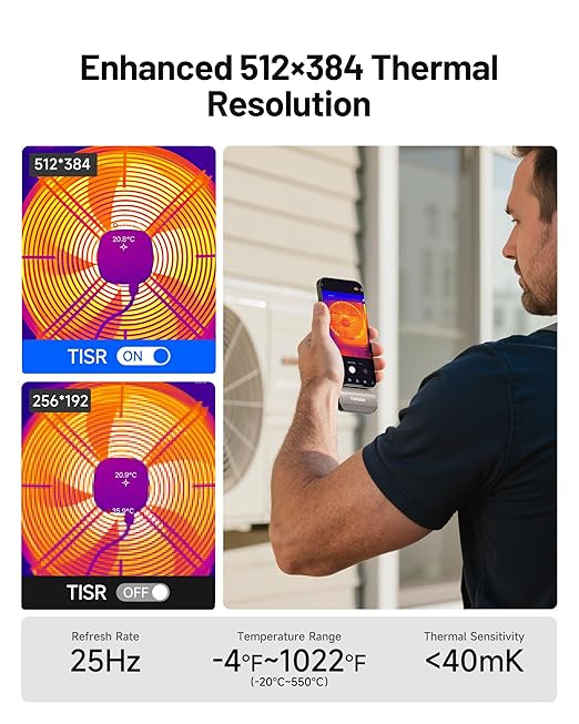 TOPDON TC002C Duo Thermal Camera, Compatible with Any USB-C iPhone, iPad & Android Device, 512 x 384 Super Resolution, 256 x 192 IR Resolution Thermal Imager, -4°F~1022°F Temp Range -Grey