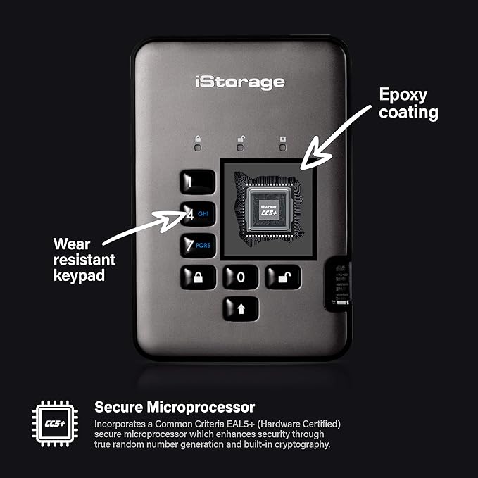 iStorage diskAshur PRO2 HDD 5TB | Secure Portable Hard Drive | FIPS Level 3 certified | Password Protected | Dust/Water-Resistant | Hardware encryption