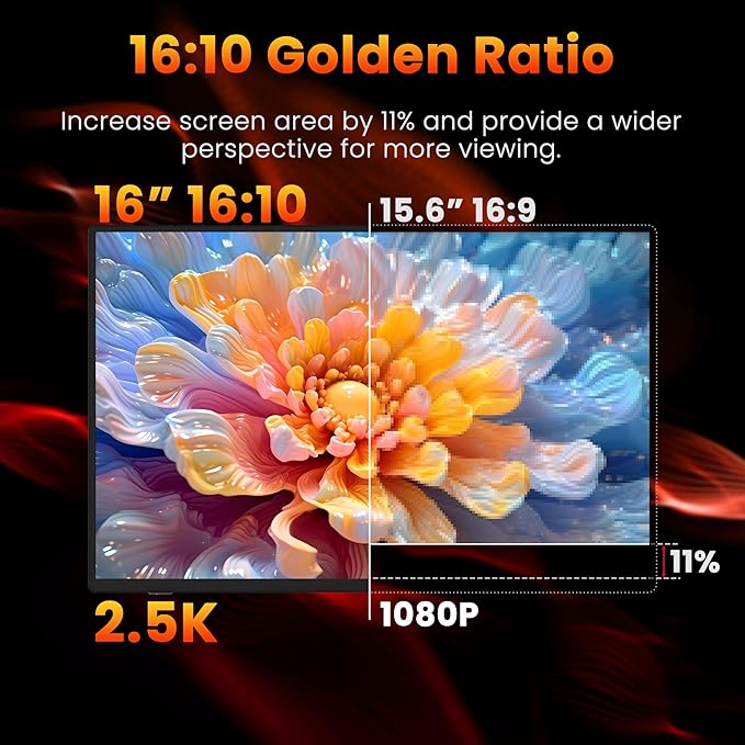 Upperizon Portable Monitor 16 inch 2K QHD 2560X1600 450 Nits 106% sRGB 144 Hz HDR HDMI USB-C Travel Monitor for Laptop Mac PC Surface PS5 Xbox, External Display with Cover & Speakers, VESA Compatible