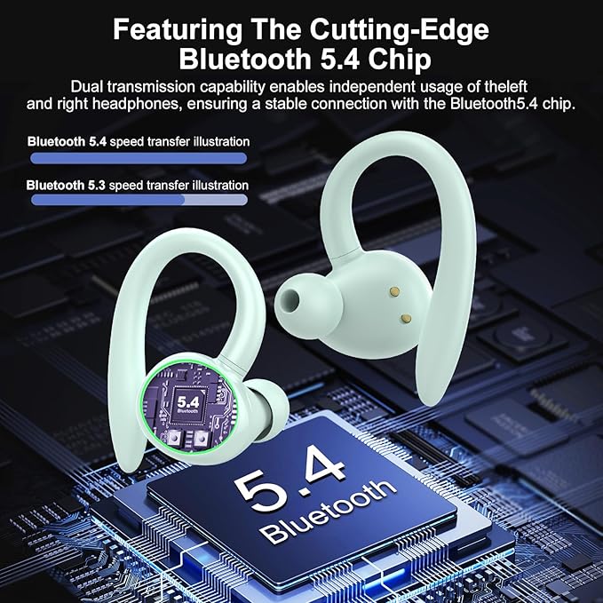 PEFUPEW Wireless Earbuds, Bluetooth 5.4 Headphones Sport, Over Ear Buds with ENC Noise Cancelling Mic, 48H, Wireless Earphone with Earhooks, IP7 Waterproof Buds for Workout Running, Light Blue