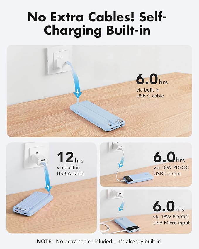 charmast 20000mAh Portable Charger with Built in Cables, 22.5W Travel Power Bank Fast Charging, USB C Cell Phone Battery Pack for iPhone 17/16/15/14/13/12 Series, iPad, Samsung, Android, Tablet