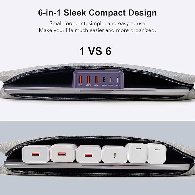 [2026 Updated] USB C Fast Charger, 100W GaN 6 Port Type C Charging Station Hub Block Cube, USB C Wall Charger Power Strip Adapter Plug for iPad iPhone 17 16 15 14 Pro Max Pixel Note Galaxy, 5ft Cord
