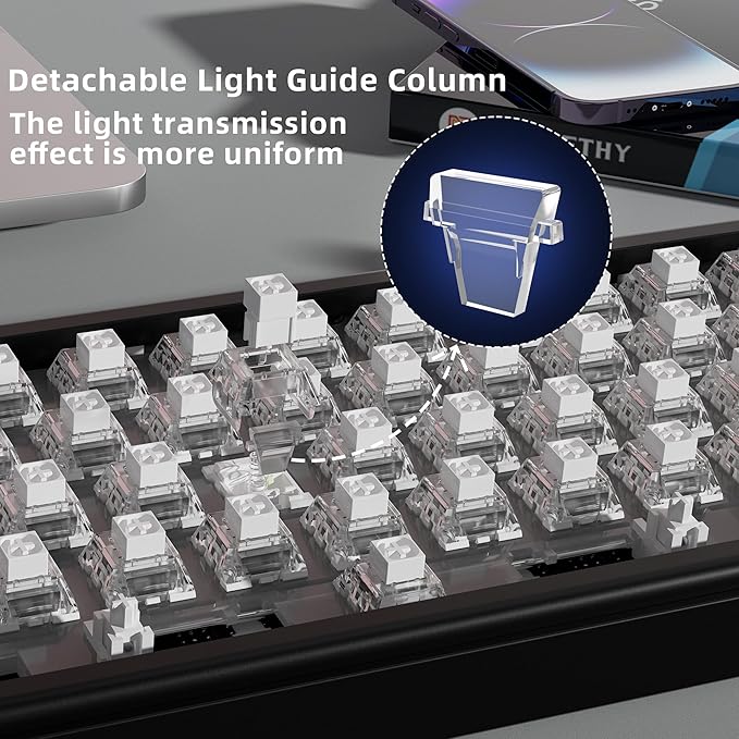 Kailh Box White Pro Mechanical Keyboard Switch,Clicky 3-pin 45gf Pre-Lubed Dustproof Waterproof RGB SMD Key Switches for High-Speed Typing(Box White Pro,10pcs)