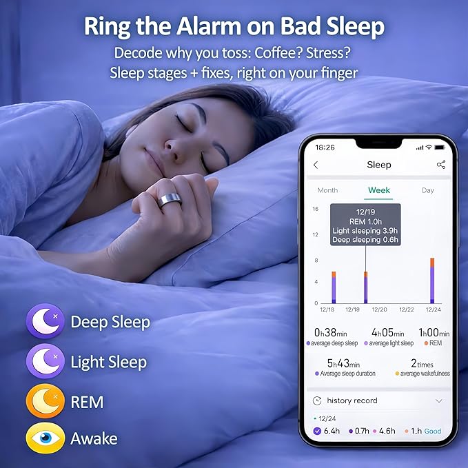 Smart Ring Health & Fitness Tracker for Men & Women, Heart Rate, SPO₂, Sleep & Activity Monitoring, IP68 Waterproof, Long Battery Life, Family Care Mode, No Subscription Fee (Silver, 10)