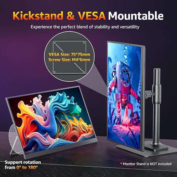 cocopar Portable Monitor IPS Travel Monitor with USB-C HDMI Portable Screen for Laptop MacBook Surface PC PS4/5 External Display with Kickstand, VESA Mountable, 18.5 Inch