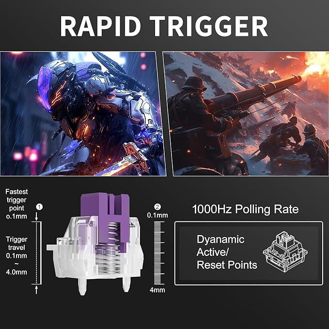 MageGee 60% Rapid Trigger Gaming Keyboard, Hall Effect Magnetic Switch, Actuation Point Adjustable, Hot Swappable RGB Backlit Wired Keyboard with Arrow Keys for Win/PC/MAC, Black