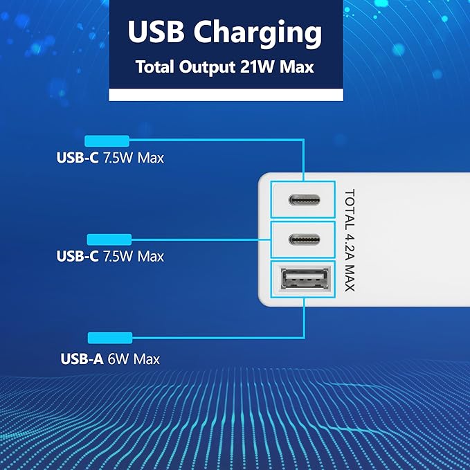 LIDER Outlet Extender with 3 Receptacles, 21W USB Type-A, and 2 USB Type-C, USB Port, Ultra-Thin Wall Plate Plug with Cord Extender, 3-Outlet Power Strip, Flat-Face, ETL-Listed, 3ft Cord, White