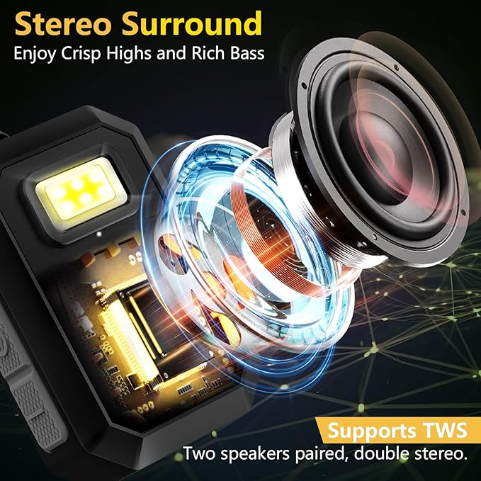 INFURTURE Wearable Bluetooth Speaker IP67 Waterproof Clip on Speaker, Shower Speake/Clean Sound/Stereo Pair/Wireless Running Speakers Built-in Mic/Men Gifts