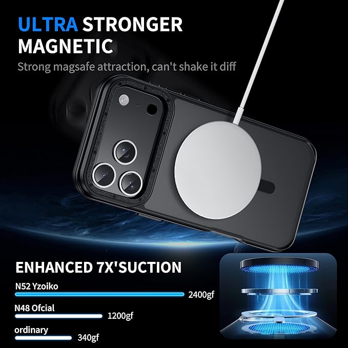 for iPhone 17 Pro Max case with Camera Lens Protector [10Ft Military-Grade Protection] Compatible with fit MagSafe Shockproof Cover Phone case for iPhone 17 Pro max 6.9 inch, Black Bumper