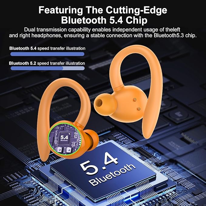Wireless Earbuds, Bluetooth 5.4 Headphones Sport, Over Ear Buds With ENC Noise Cancelling Mic, 48H, Wireless Earphone With Earhooks, Stereo Deep Bass, IP7 Waterproof for Workout Running, Orange