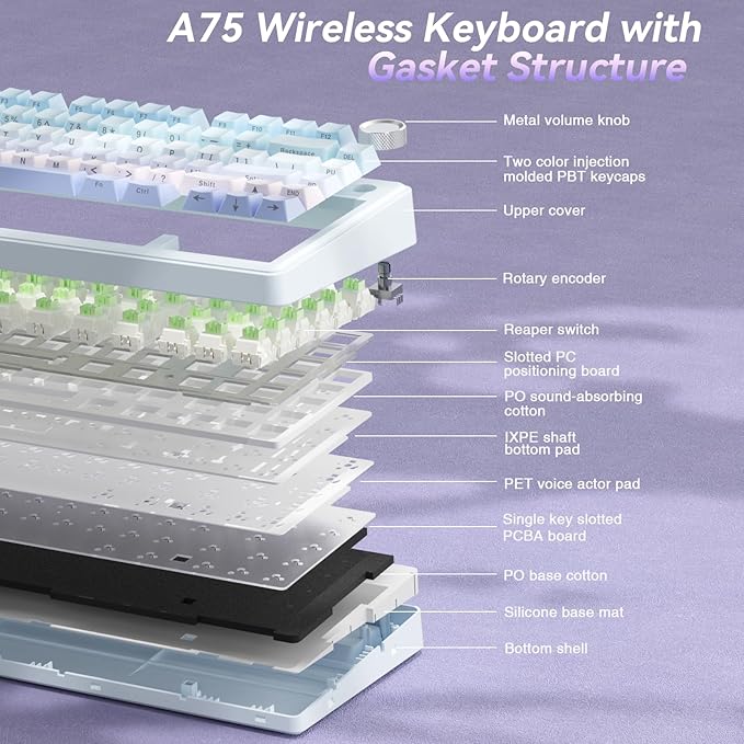 SOLAKAKA A75 Wireless Mechanical Keyboard, Hot Swappable Gaming Keyboard with RGB Backlit, Multifunction Knob, Gasket Mounted Creamy Keyboard, BT5.0/2.4GHz/USB-C, 75% Compact Layout for Win/Mac/PC