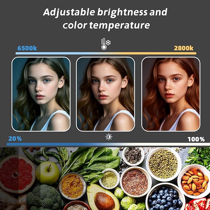 2-Pack LED Video Light Panel, 2700K-7500K Bi-Color Dimmable Photography Lighting Kit with 60" Tripod Stands & Phone Holders, CRI 95+ Studio Lights for Streaming, YouTube, TikTok, Zoom