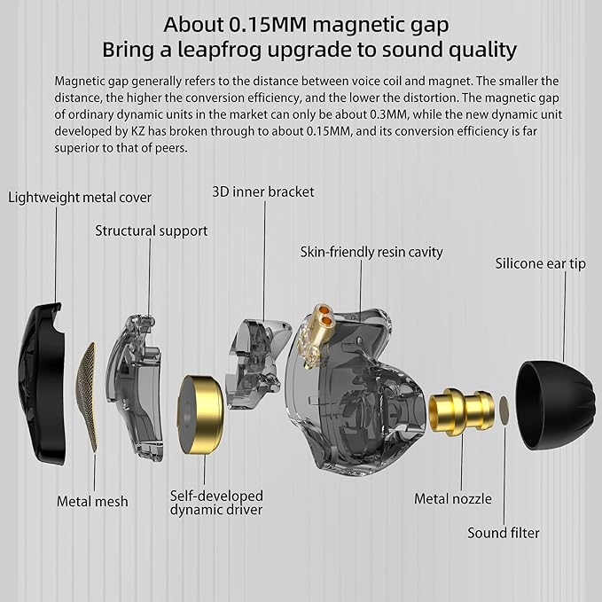 KZ DQS Wired Earbuds Dynamic Driver in Ear Monitor Headphone Semi-Open HiFi Bass Earphone 2pin 3.5mm Gaming Earbuds for Singers Musicians
