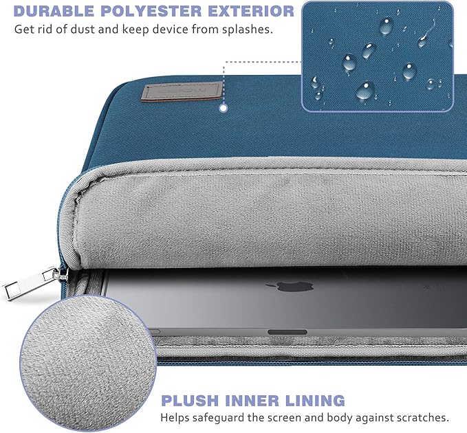 MoKo 9-11 Inch Tablet Sleeve Bag Carrying Case Fits New 11 inch iPad Air M3, iPad A16 2025, iPad Pro 11 M4/Air M2, iPad Air 5/4/3th, iPad 10/9/8/7th, Peacock Blue