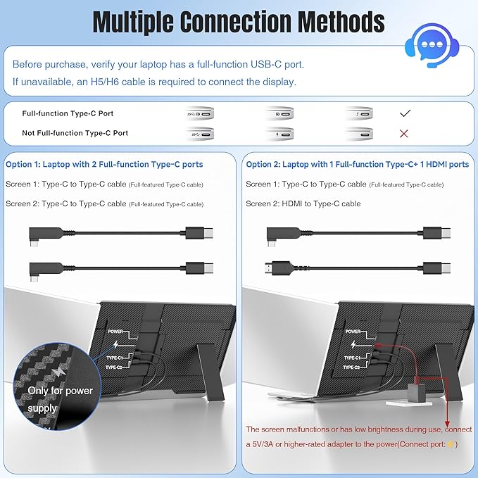 KEFEYA Laptop Screen Extender 15.6", FHD 1080P Portable Triple Monitor for Laptops 13-17.3", 0.16" Ultra-Thin Dual Laptop Monitor Extender for Windows/Mac/Dex/Chrome/Surface, Plug n Play