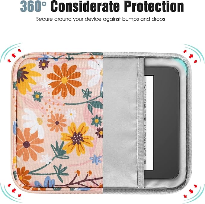 TiMOVO 6-7 Inch Tablet Sleeve for eReader Book Paperwhite/Colorsoft Signature Edition, Protective Sleeve Cover Case with Pocket for E-Reader/Oasis & Kobo Devicess, Yellow Flower