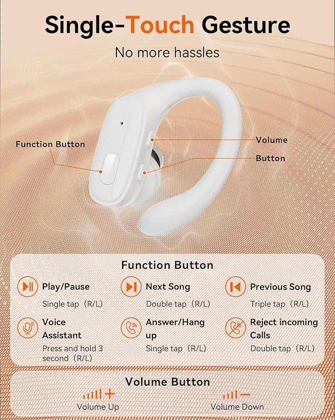Wireless Earbuds, Sports Bluetooth 5.4 Headphones, Ear Buds with ENC Noise Canceling Mic, 80Hr Playtime Earphones, Palm-sized, LED Power Display, IPX7 Waterproof Headset for Workout Running, White