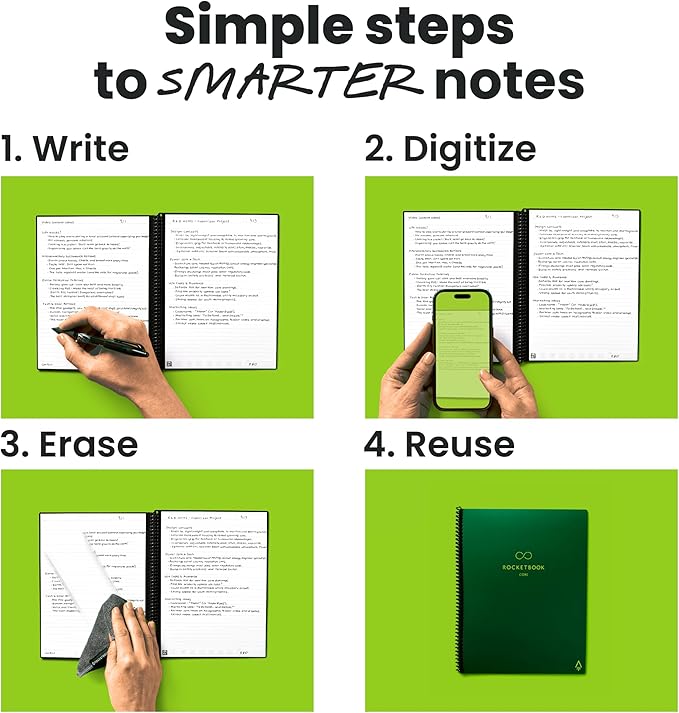 Rocketbook Core Reusable Smart Notebook, Lined Pages For School, Work and Creative Projects, Letter Size 8.5x11, Green - Premium