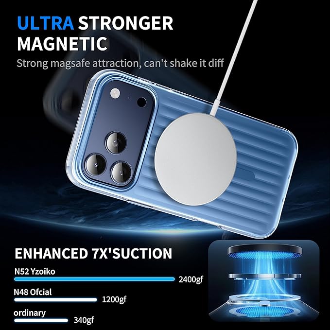 Strong Magnetic for iPhone 17 Pro Max case,1XLens Protector[10Ft Military-Grade Protection] Compatible with fit MagSafe Shockproof Slim Thin Cover case for iPhone 17 Pro Max 6.9 inch,Light Blue Metal