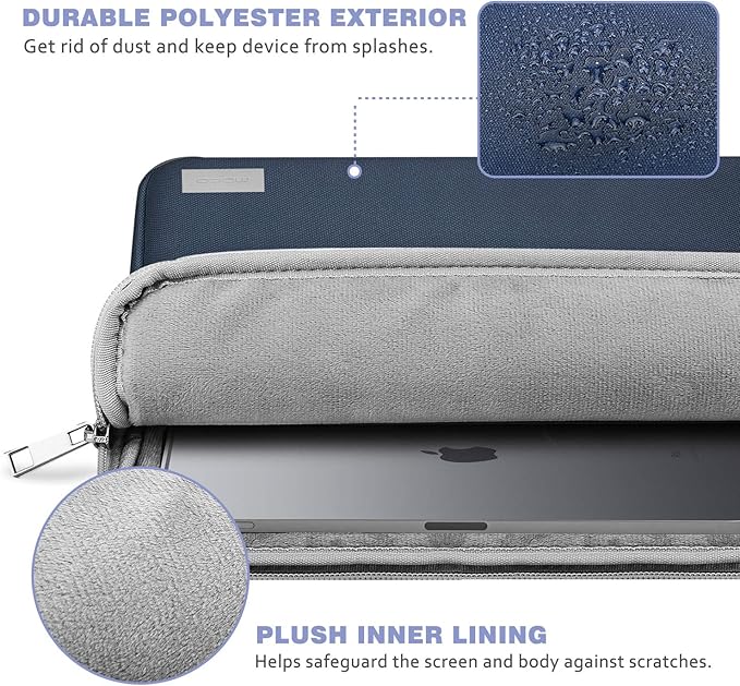 MoKo 9-11 Inch Tablet Sleeve Bag Carrying Case Fits New 11 inch iPad Air M3, iPad A16 2025, iPad Pro 11 M4/Air M2, iPad Air 5/4/3th, iPad 10/9/8/7th, Indigo