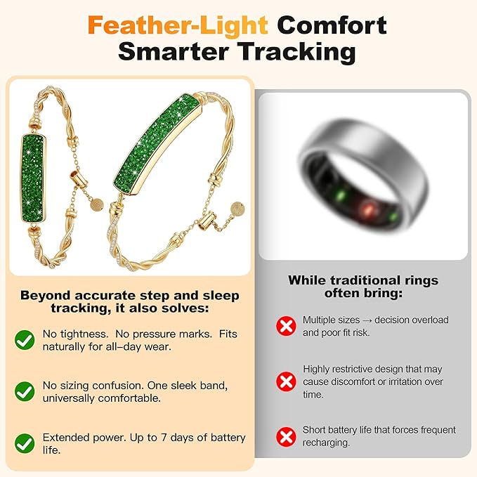 Smart Bracelet for Women, Stylish Jewelry Fitness Tracker with Heart Rate & Sleep Monitor, Waterproof Activity Tracker Watch with App for iOS & Android