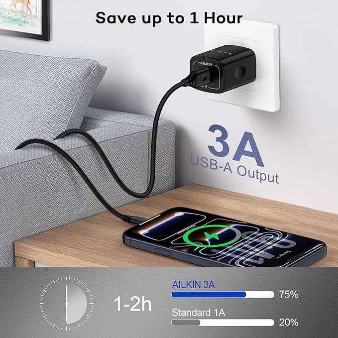 Usb Charger Block With Single USB-A Qc 3.0 Charging Port For Google Pixel 10 Pro Xl 9 9a 8 8a 7, Apple Wall Charger Usba Multi 2 Pack Power Adapter Ac Cube for iPhone, Samsung Galaxy, Wireless Charger