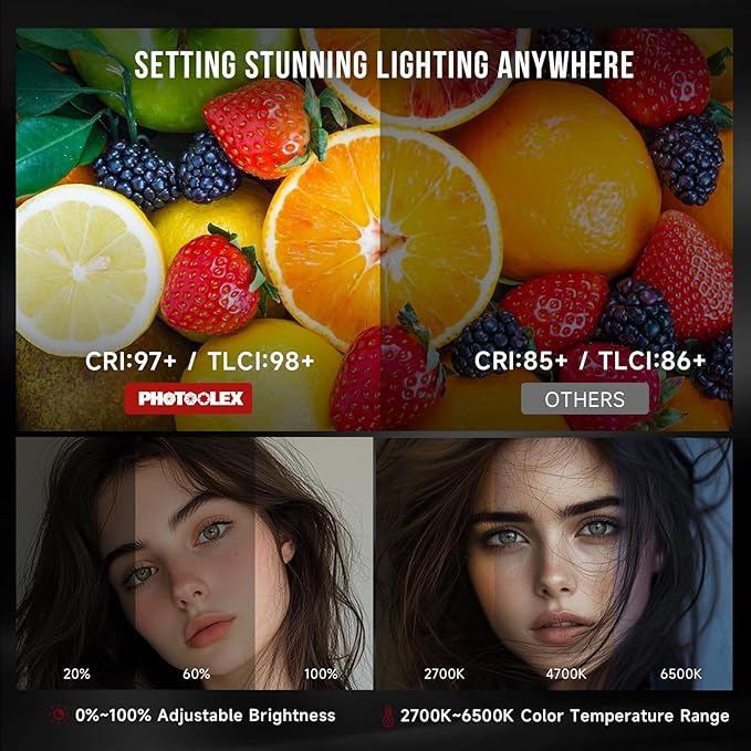 PHOTOOLEX Q100lite 100W LED Video Light with 72Wh Battery Grip, 2700K-6500K Bi-Color COB Continuous Output Lighting, CRI 97+, 27000 Lux@1m Portable Photography Light for Photography, Photo Studio