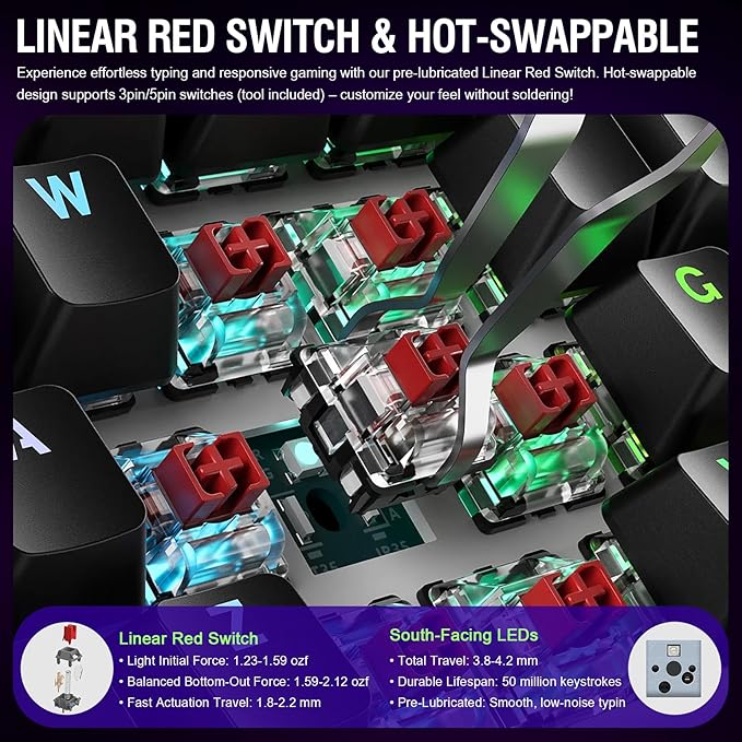 K1 Pro Macro Keyboard, Wired Only Full-Key Programmable On-Board Keypad, Custom Gaming Streaming Mechanical Keyboards with Screen & Knob, Gasket, RGB Backlit, Hot Swappable Shortcut Pad