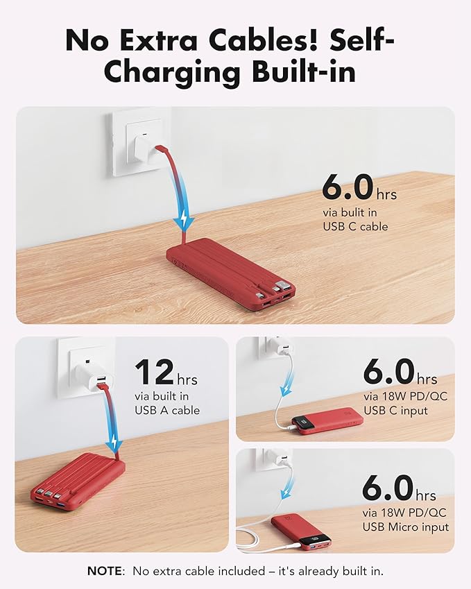 charmast 20000mAh Portable Charger with Built in Cables, 22.5W Travel Power Bank Fast Charging, USB C Cell Phone Battery Pack for iPhone 17/16/15/14/13/12 Series, iPad, Samsung, Android, Tablet