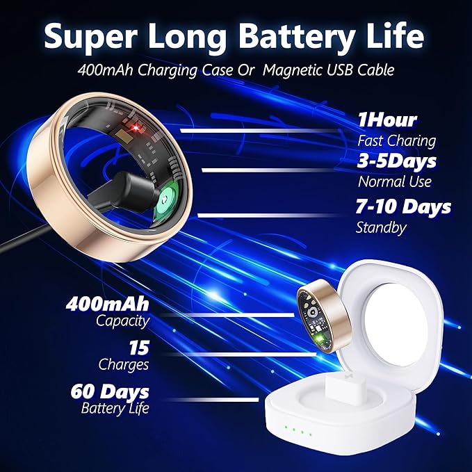 Smart Health Ring for Women Men Fitness Tracker with Heart Rate, Blood Oxygen, Blood Pressure, Sleep Monitoring, Step Counting, IP68 Waterproof for iOS and Android, No APP Fee, Rose Gold 8