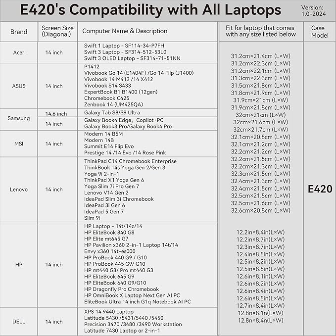 Smatree Laptop Sleeve for 14 inch ASUS Chromebook Plus CX14 CX1405,for 14 inch ExpertBook P1 P1403/B9 B9450/B1 B1400,for 14inch ASUS P1412,for 14inch Vivobook 14/S14/Go 14/Go 14 Flip Case(E420)