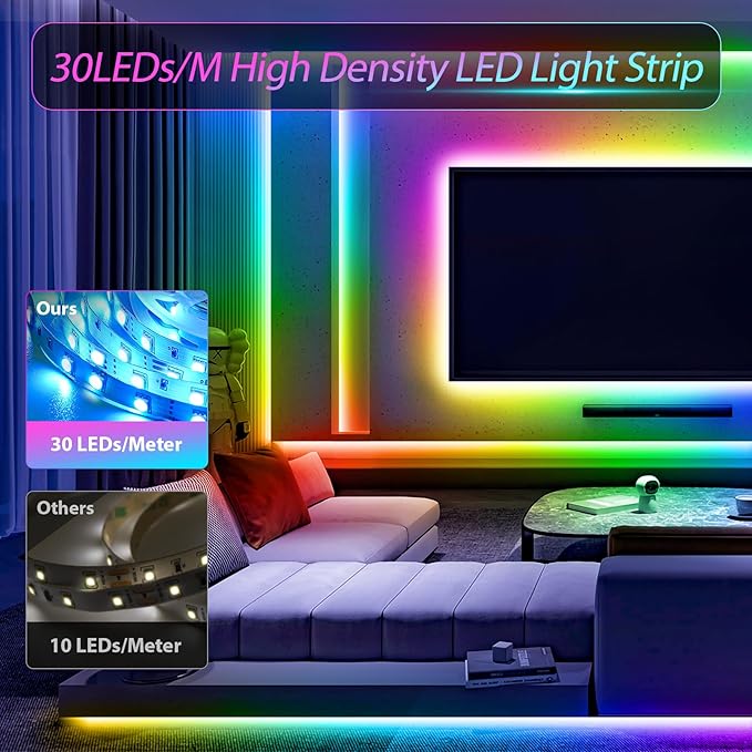 LED Strip Lights for TV, 9.8Ft RGB LED Lights for 32-50in TV Behind, App Control Music Sync Strip Lights IP65 Waterproof with Remote, USB LED Strips Bias Lighting for Bedroom PC Monitor Desk