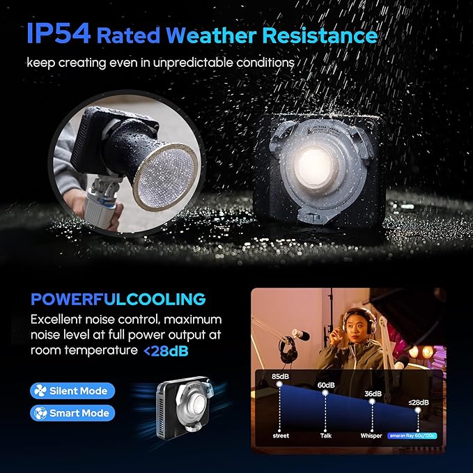 Amaran Ray 60c RGB Video Light,60W Portable Studio Photography Light CCT 1,800K-20,000K with Softbox Portable Bag for YouTube,TikTok,Live Streaming,Weddings,Vlog