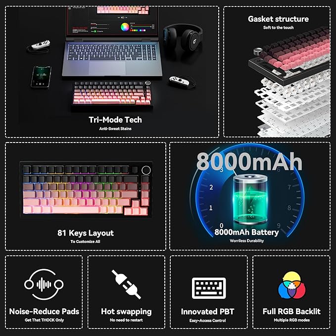 Gurjot Wireless Mechanical Keyboard,75% Hot Swappable Keyboard with Knob,8000mAH Battery RGB Backlit,Side Printed PBT Keycaps,2.4GHz/USB-C/BT5.0 Mechanical Gaming Keyboards, Black&Pink
