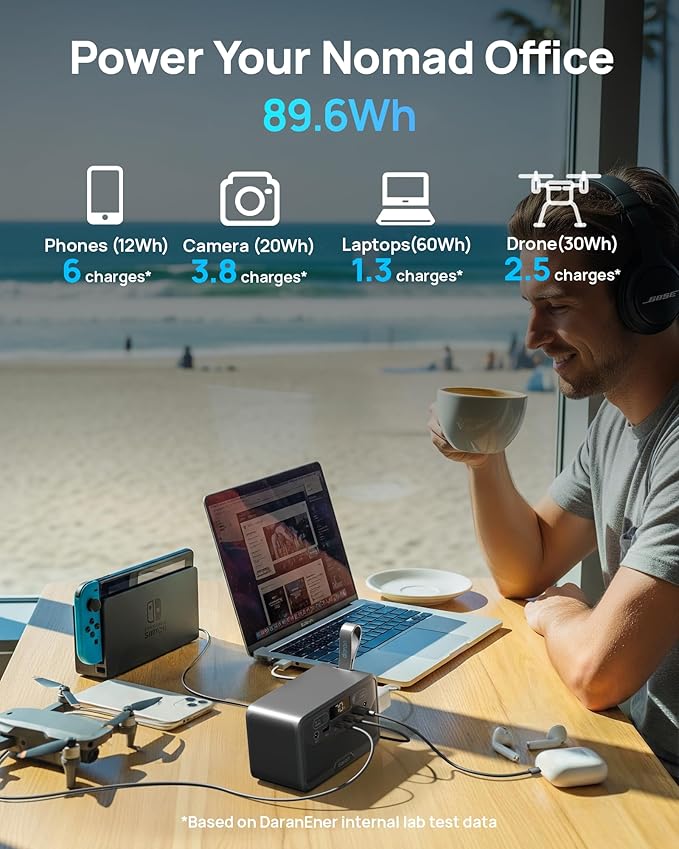 DaranEner 2026 Portable Power Station 89.6Wh LiFePO4 Battery, Solar Power Bank with AC Outlet 100W/110V, USB-C PD Two-Way Fast Charging Small Generator for Laptop, Camping, Home, Office, TSA Approved