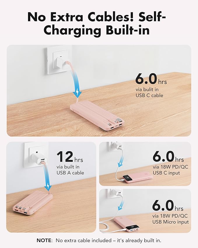 charmast 20000mAh Portable Charger with Built in Cables, 22.5W Travel Power Bank Fast Charging, USB C Cell Phone Battery Pack for iPhone 17/16/15/14/13/12 Series, iPad, Samsung, Android, Tablet