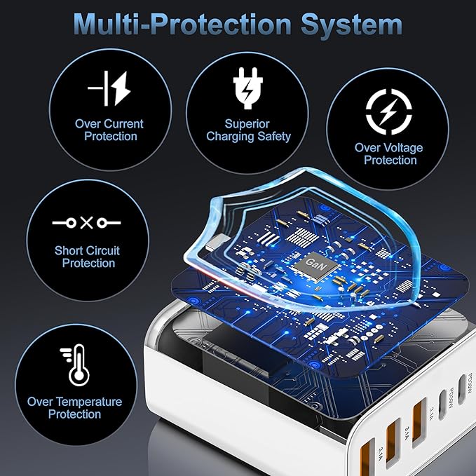USB C Charger Block,65W 6-Port USBC Charging Block,Wall Charger iPhone Charger Fast Charging,Multiport Type C PD+QC Power Plug for All iPhone 17 16 15 iPad Samsung S23 S24 iWatch Pixel Series (White)