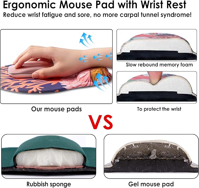 Ergonomic Mouse Pad with Wrist Support,Cute Mouse Pads with Wrist Rest,Comfortable Mouse Pad for Home Office Gaming Working Computers Laptop,Pain Relief with Non-Slip PU Base (Orange Coral)
