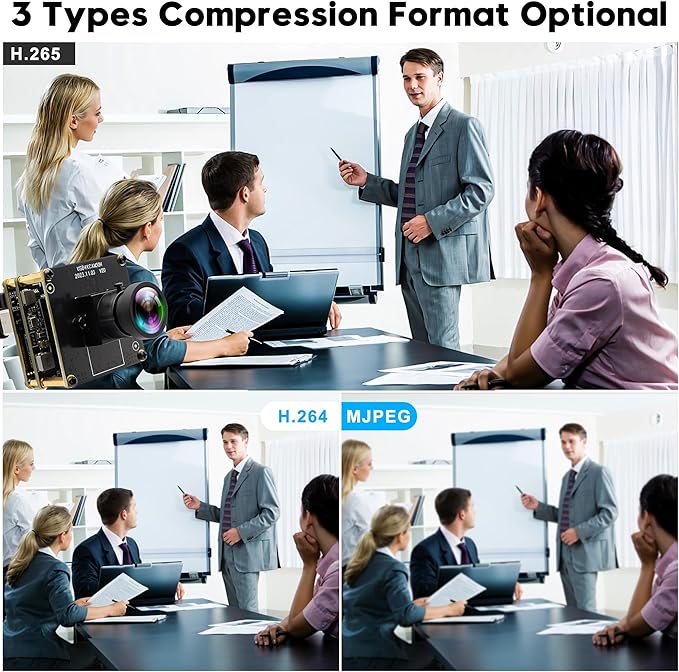 HDMI 60fps USB Camera 4K High Speed USB3.0 Camera for Worship Conference Monitor Type-C HDMI Simultaneous Output PC Camera for Computer with 120Degree No Distortion Lens 2X Digital Zoom Webcam