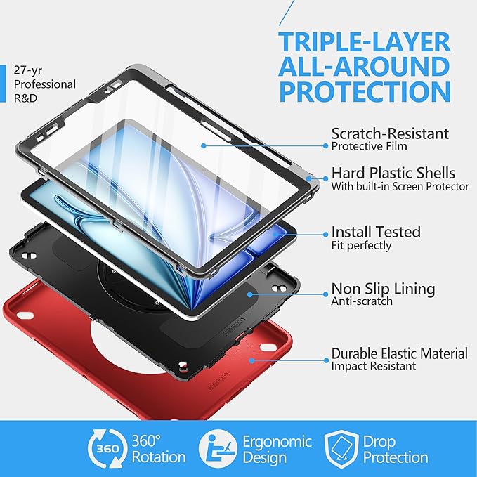 Case for iPad Air 11 M4 2026/ M3 2025/ M2 2024: TPU Cover for iPad Air 5th & 4th Generation 10.9 Inch (2020/2022) with Screen Protector- Stand- Handle- Shoulder Strap- Pencil Holder