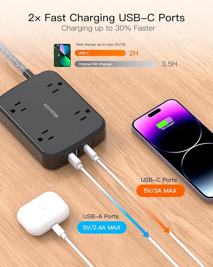 Power Strip with 2 USB C - BESHON 5 Ft Flat Extension Cord Flat Plug Power Strip, 4 Widely Outlets and 4 USB Charging Ports for Home Office Dorm Room Essentials, Black