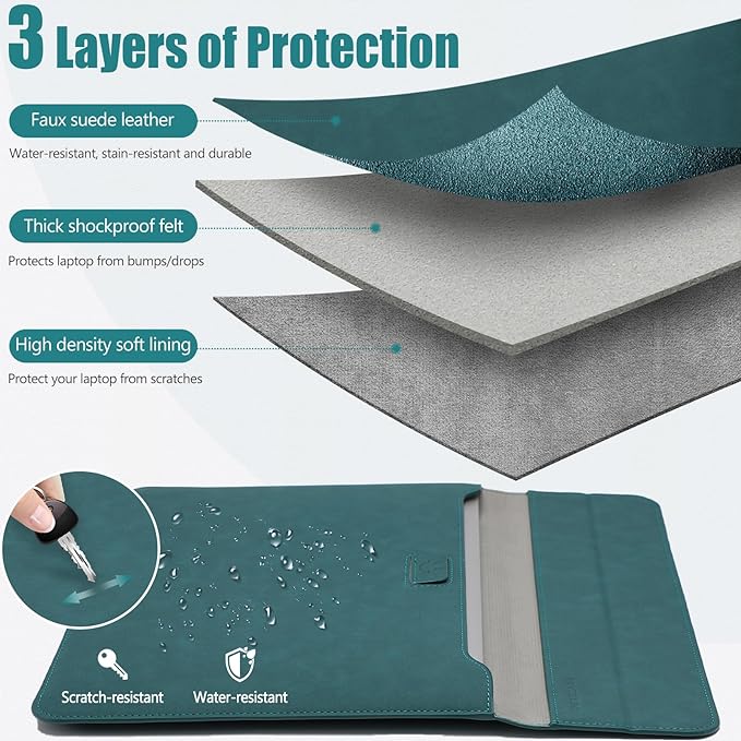 HYZUO 15 Inch Laptop Case Bag Sleeve with Stand for MacBook Air 15 M5 M4 A3241 M3 A3114 M2 A2941 2026-2023, 15" Surface Laptop 7/6/5/4/3, MacBook Pro 15 A1990 A1707 2019-2016, Dark Green