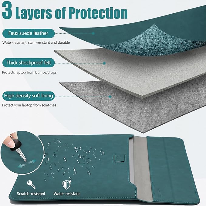 HYZUO 13 Inch Laptop Case Sleeve with Stand for 2026-2018 MacBook Air 13 M5 M4 M3 M2 M1, 2026 13" MacBook Neo, 2026-2016 MacBook Pro 13 M2 M1, iPad Pro/Air 13, Surface Pro 12-3, XPS 13, Dark Green