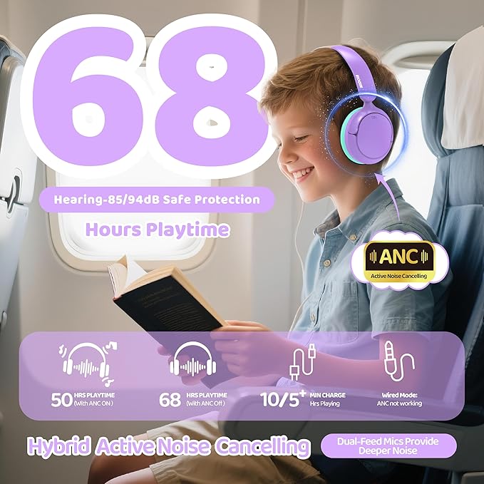 MIDOLA Kids Bluetooth Headphones Active Noise Cancelling,68H Play Time,Lightweight Wireless Foldable Over-Ear Headphone for Kid Toddler,Volume Limited 85/94dB,Headsets with Built-in Mic Purple