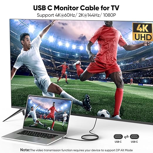 USB C Portable Monitor Cable 6FT 2-Pack, USB 3.2 Gen 2x2 Cable Support Data Transfer 20Gbps, Fast Charging 100W, 5K,4K@144Hz Video for VR,Phone,Laptop,iPad, ARZOPA,KYY,Protable Monitor,Docking Station