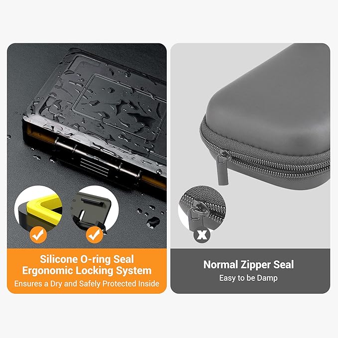 Hard Drive Case 3.5 inch External Hard Drive Portable Carrying Case, Water-Resistant and Shockproof HDD SSD Storage Case Bag with Stackable Design